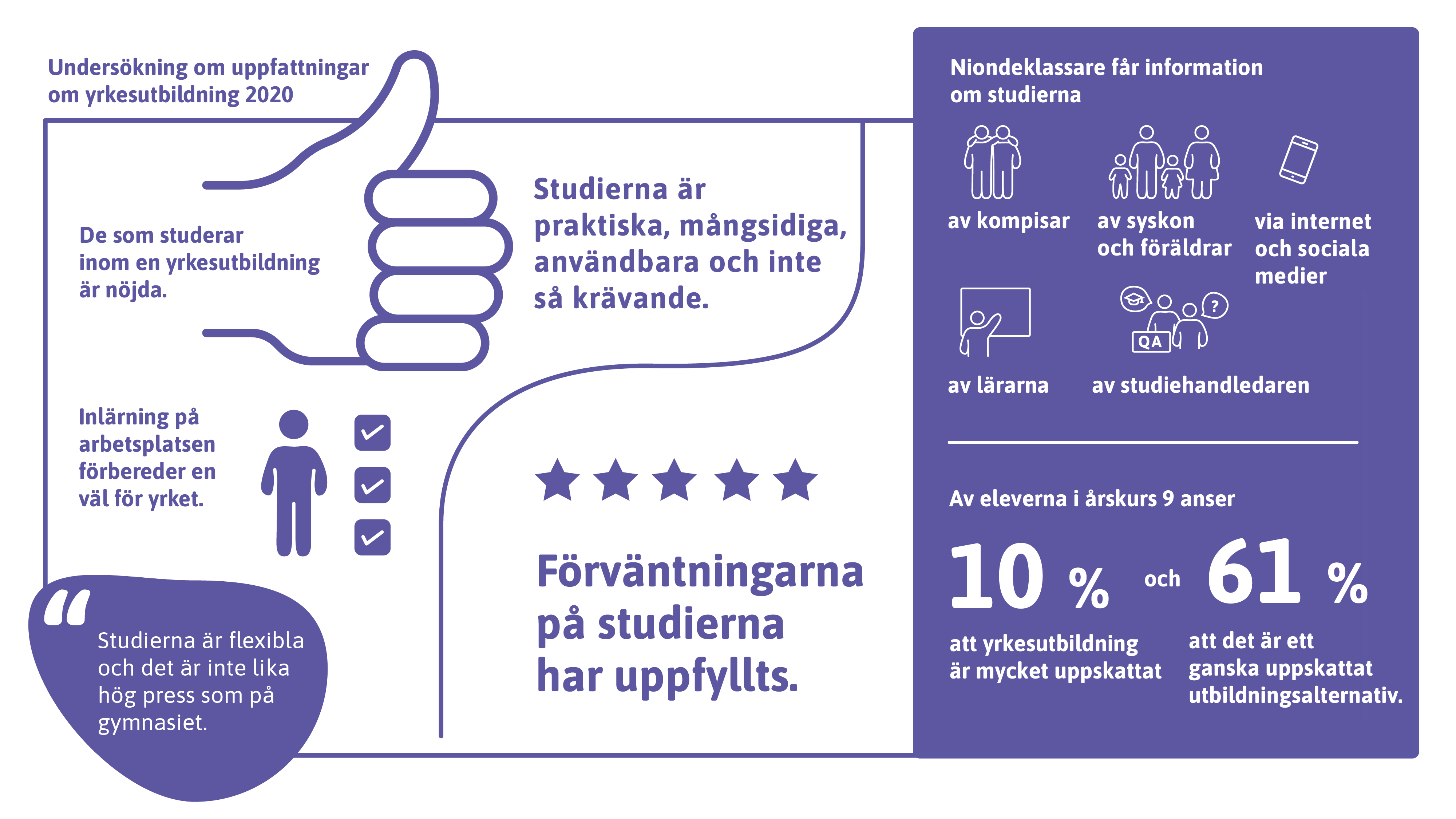 skills_mielikuvatutkimus_2020_SV-01.png