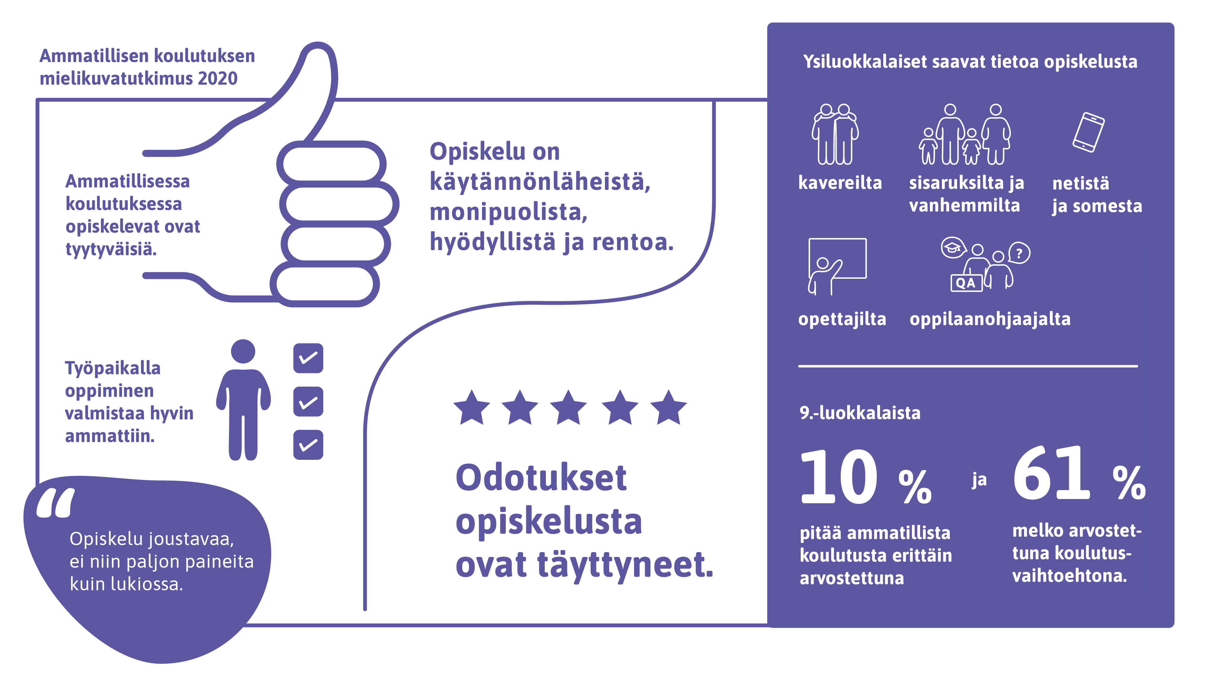 skills_mielikuvatutkimus_2020_FI-01.png